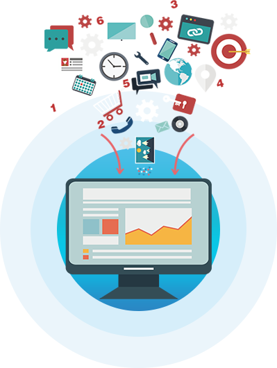 GI政府智能大數據分析